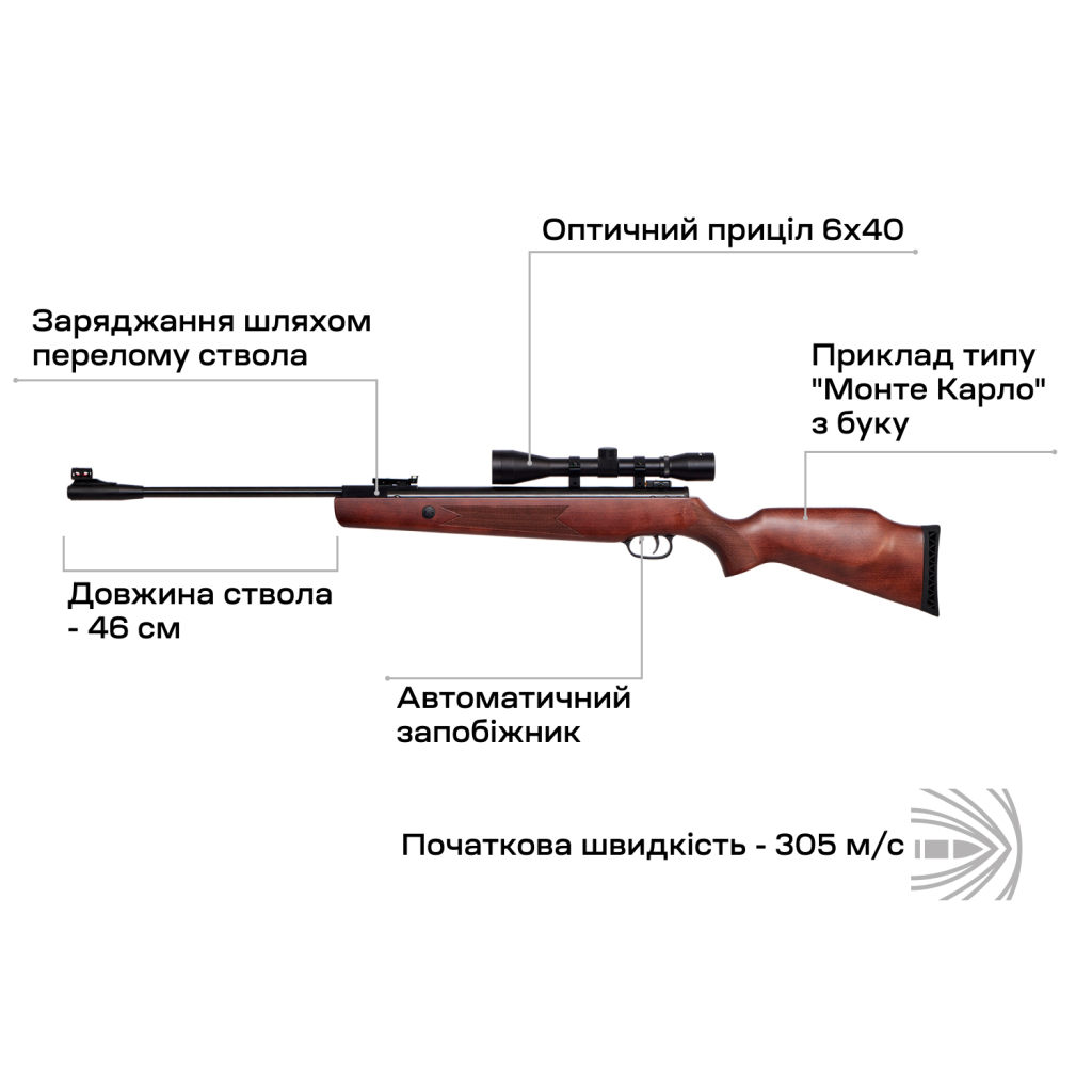 Пневматична гвинтівка Hammerli Hunter Force 1000, OП 6х40 (2.4949) - зображення 9