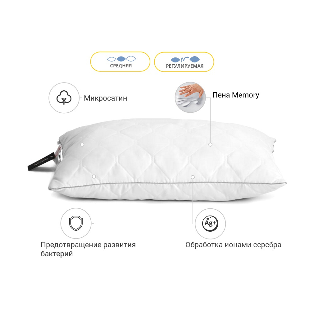 Подушка MirSon 1472 Eco Silver memory effekt Середня 40х40 см (2200003262964) - зображення 3