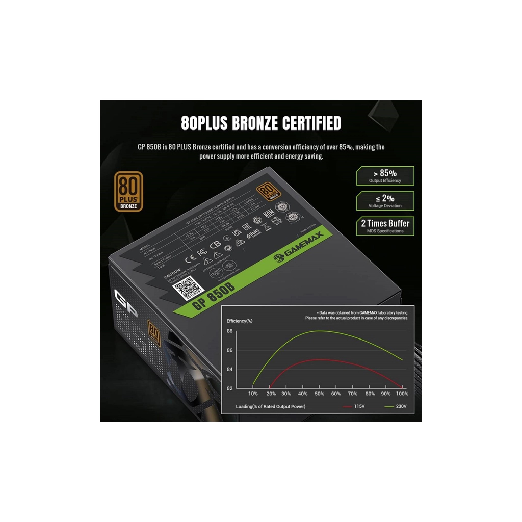 Блок живлення Gamemax 850W (GP 850B) - зображення 8