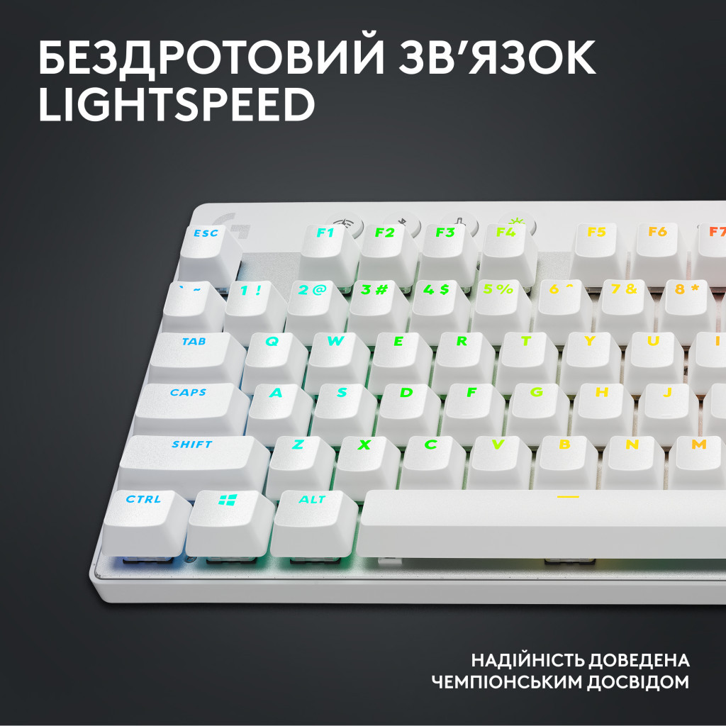 Клавіатура Logitech G PRO X TKL Lightspeed Tactile USB UA White (920-012148) - зображення 8