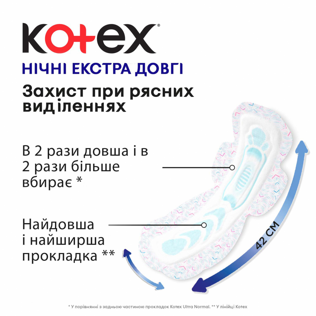 Гігієнічні прокладки Kotex Night Extra 4 шт. (5029053548890) - зображення 4