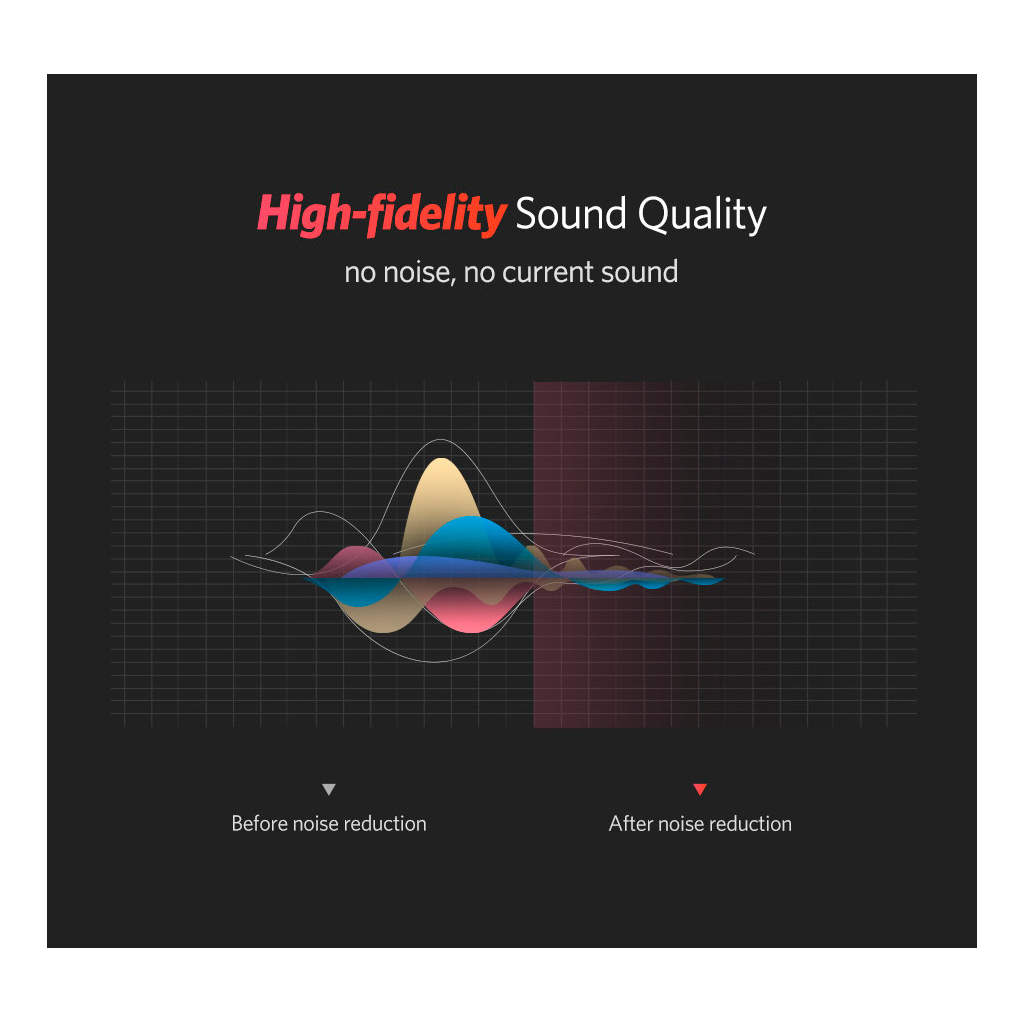 Кабель мультимедійний 2xRCA M to 2xRCA M 1.5m AV104 black Ugreen (10517) - picture 10