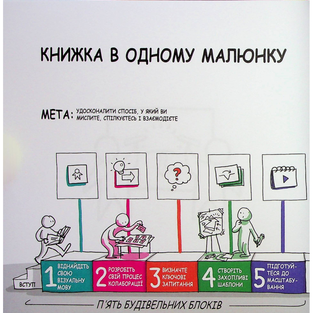 Книга Візуальна колаборація - Оле Квіст-Сьоренсен, Лоа Баструп Фабула (9786175220504) - зображення 11