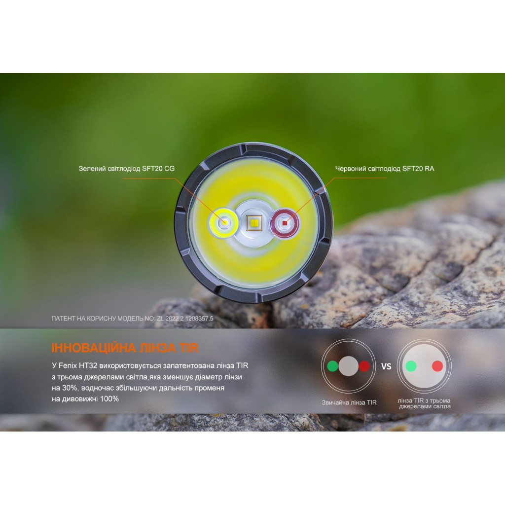 Ліхтар Fenix ручний (HT32) - зображення 9