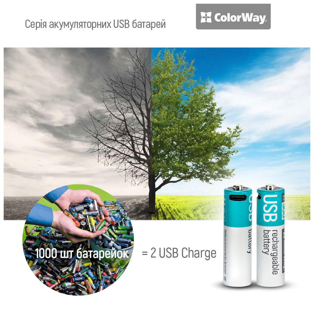 Акумулятор ColorWay AA USB-С 2220 mAh 1.5V (2шт) (Li-Polymer) (CW-UBAA-10) - зображення 10