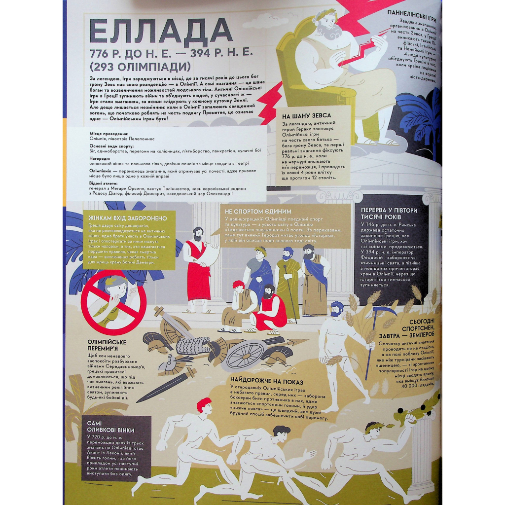 Книга Книга-мандрівка. Літні Олімпійські ігри Видавництво Старого Лева (9789664482865) - зображення 5