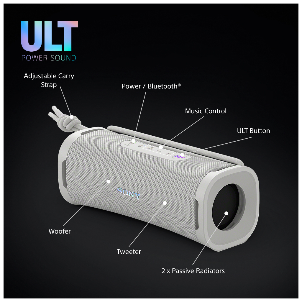 Акустична система Sony ULT FIELD 1 White (SRSULT10W.E) - зображення 5
