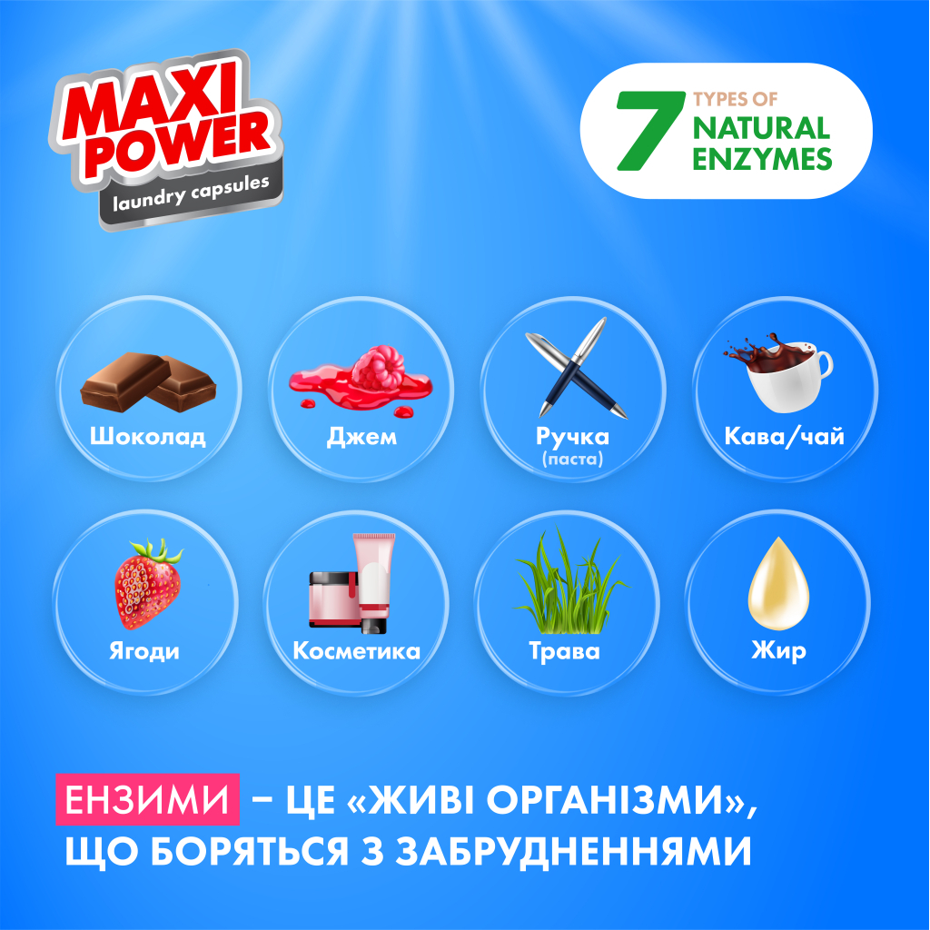 Капсули для прання Maxi Power Freshness 11 шт. (4823098414964) - изображение 3