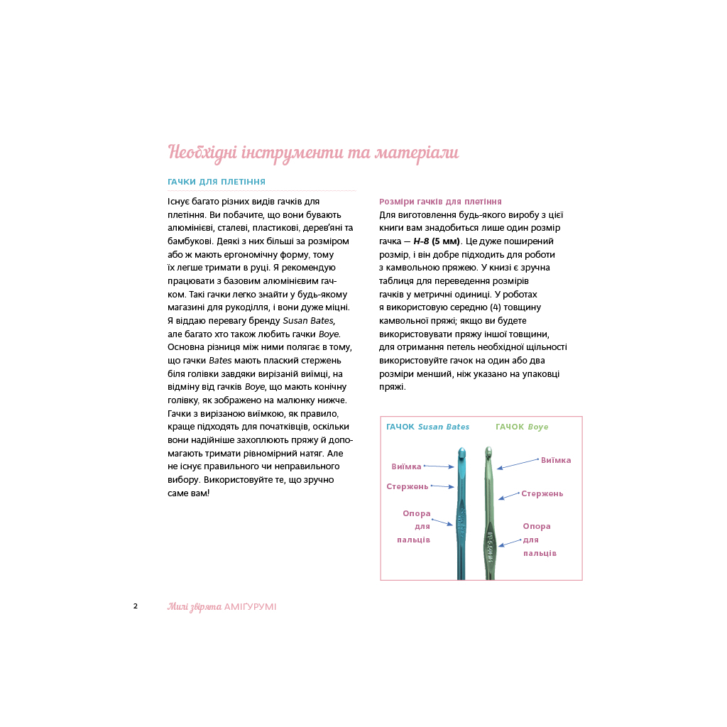Книга Милі звірята аміґурумі. 26 простих схем гачком - Сара Ціммерман BookChef (9786175484401) - изображение 8