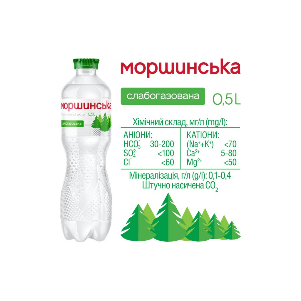 Мінеральна вода Моршинська 0,5л (4820017000260) - изображение 5