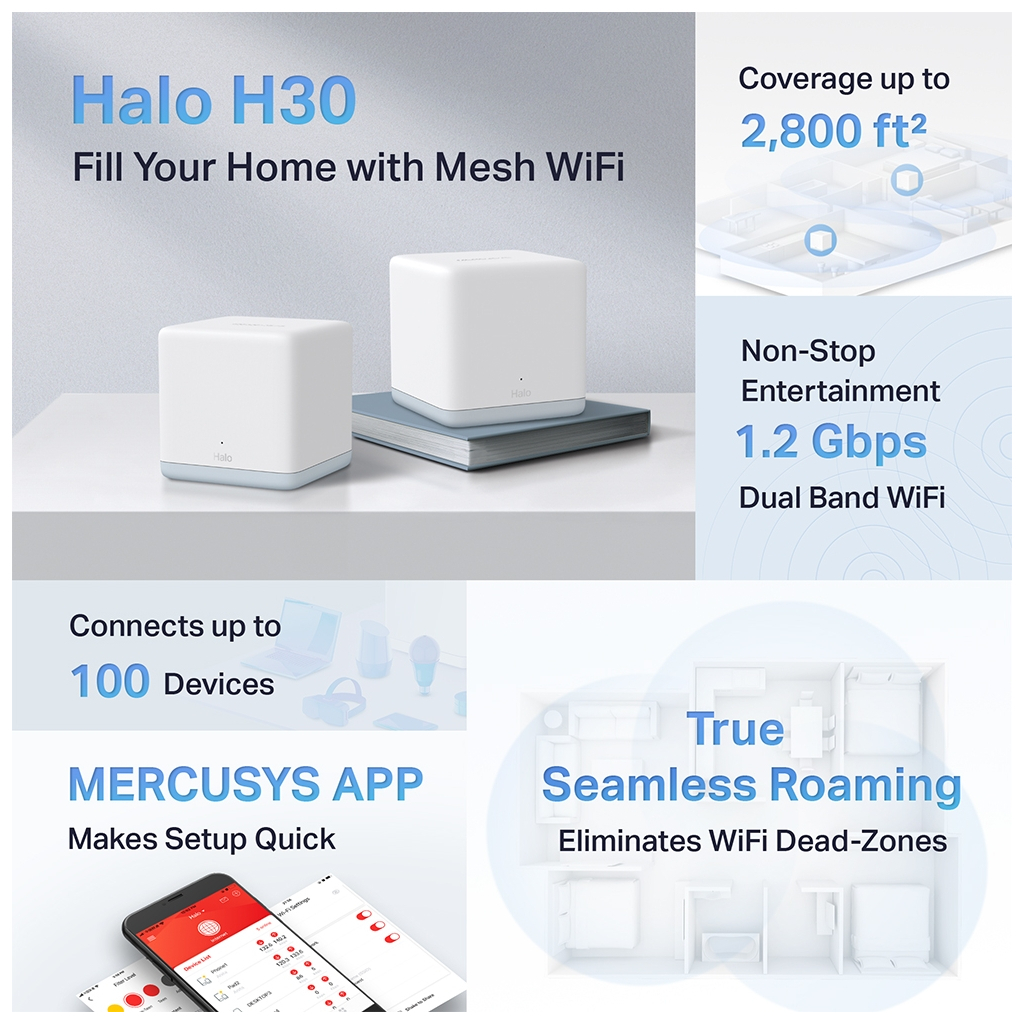 Точка доступу Wi-Fi Mercusys HALO-H30-2-PACK - зображення 8
