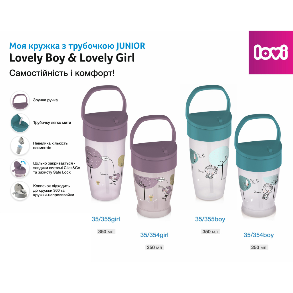 Поїльник-непроливайка Lovi Lovely Boy із силіконовою трубочкою 250 мл (35/354boy) - изображение 5