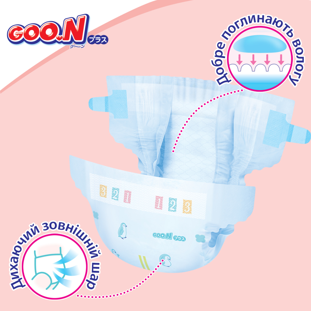 Підгузки GOO.N Plus для дітей 6-11 кг розмір M унісекс 56 шт (21000628) - изображение 7