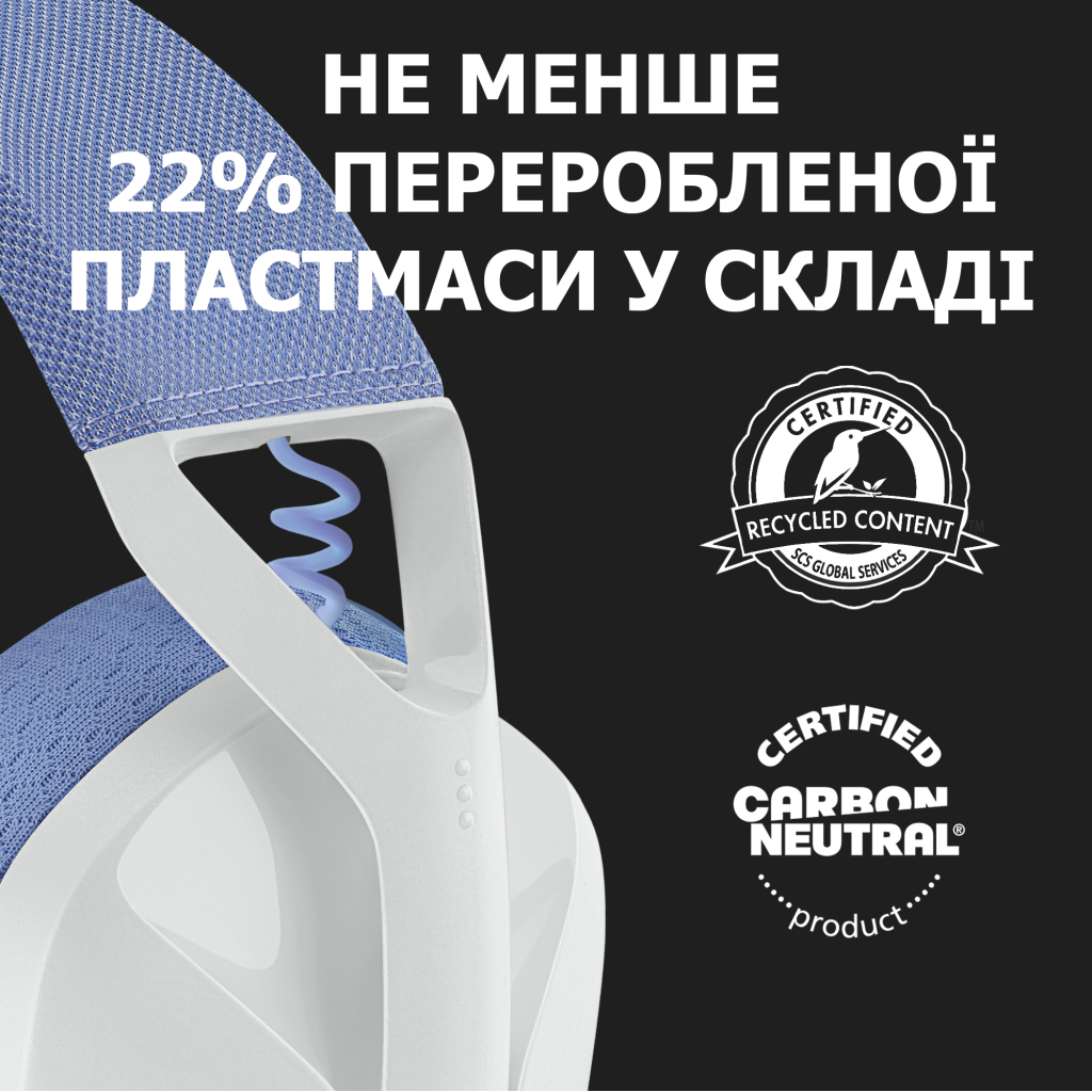 Навушники Logitech G435 Lightspeed Wireless Gaming Headset White (981-001074) - зображення 7