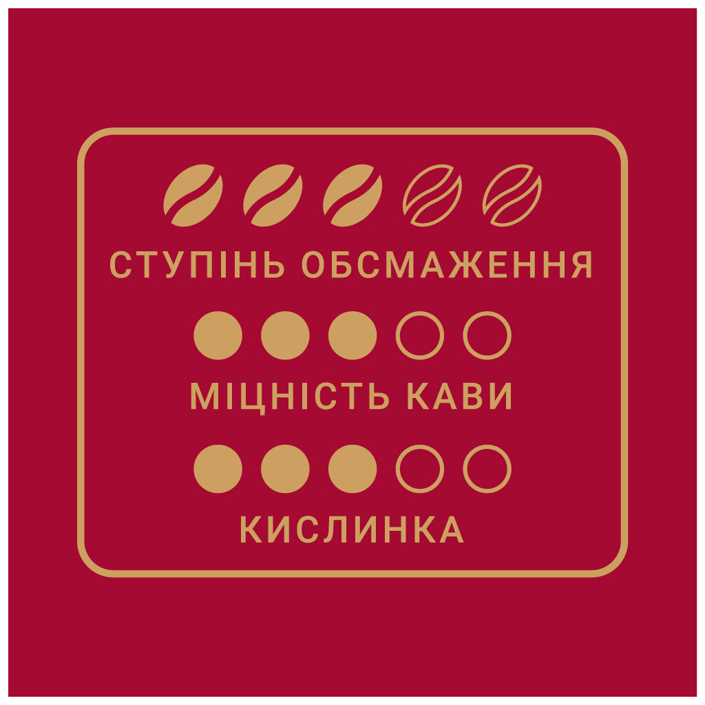 Кава Чорна карта Classic в зернах 1000 г (ck.53845) - изображение 5