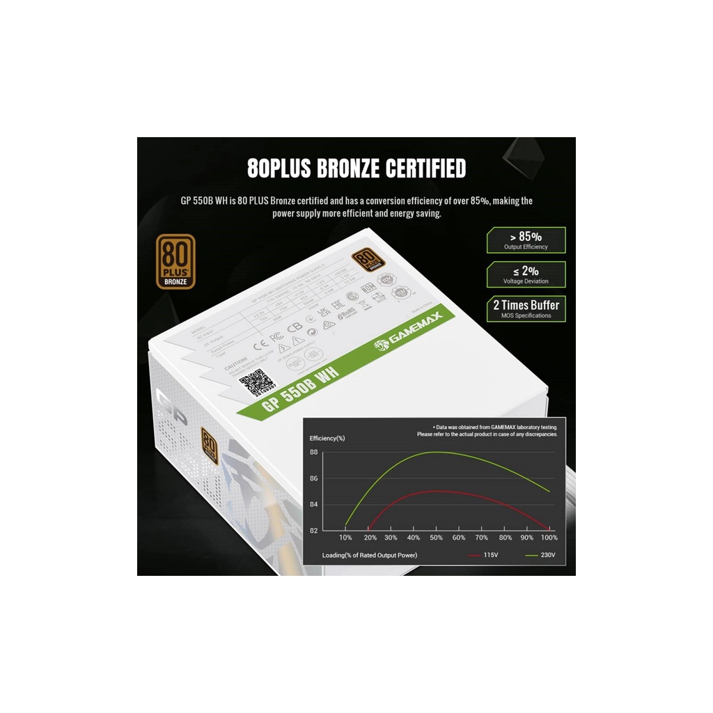 Блок живлення Gamemax 550W (GP 550B WH) - зображення 7