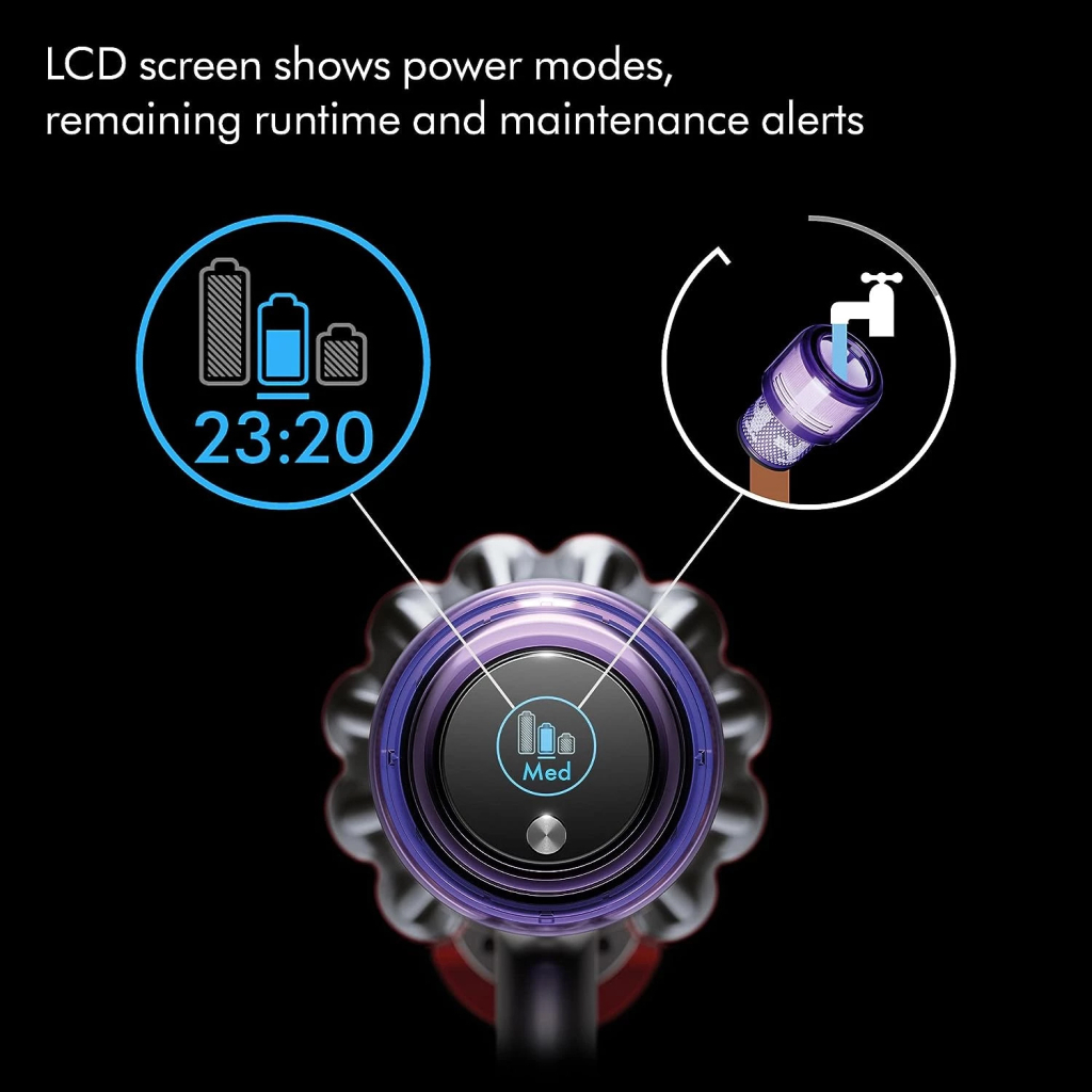 Пилосос Dyson 446976-01 - зображення 4