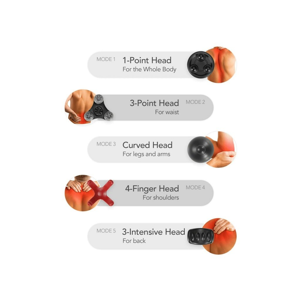 Масажер NAIPO XF-5120 - зображення 6