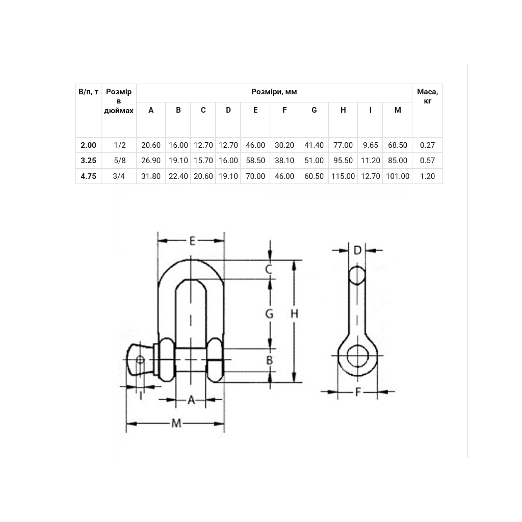 Трос буксирувальний Poputchik 9 т 5 м (29-008-IS) - изображение 5