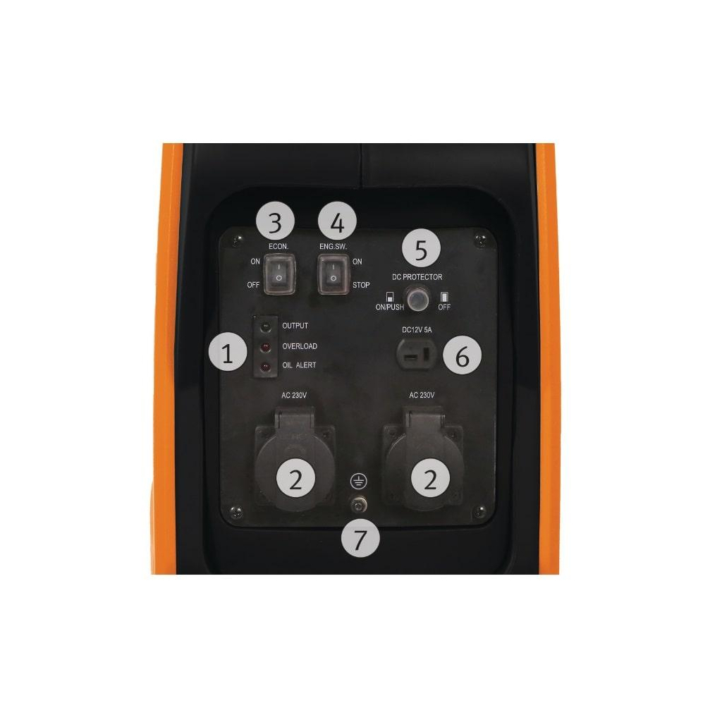 Генератор UNICRAFT інверторний PG-I 20 SR, 1.7kW (1.8kW), 220V, 50Hz, 4.1л (UNICRAFT PG-I 20 SR) - picture 4