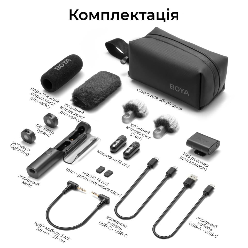 Мікрофон Boya Magic-02 Type-C/Lightning Black (Magic-02) - изображение 16