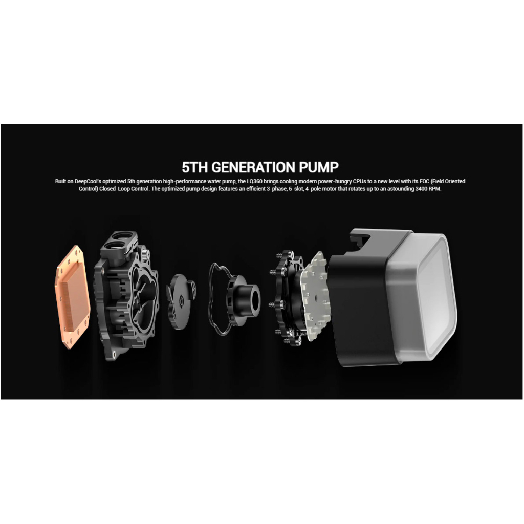 Система рідинного охолодження Deepcool LQ360 Black (R-LQ360-BKLSMW-G-1) - зображення 8
