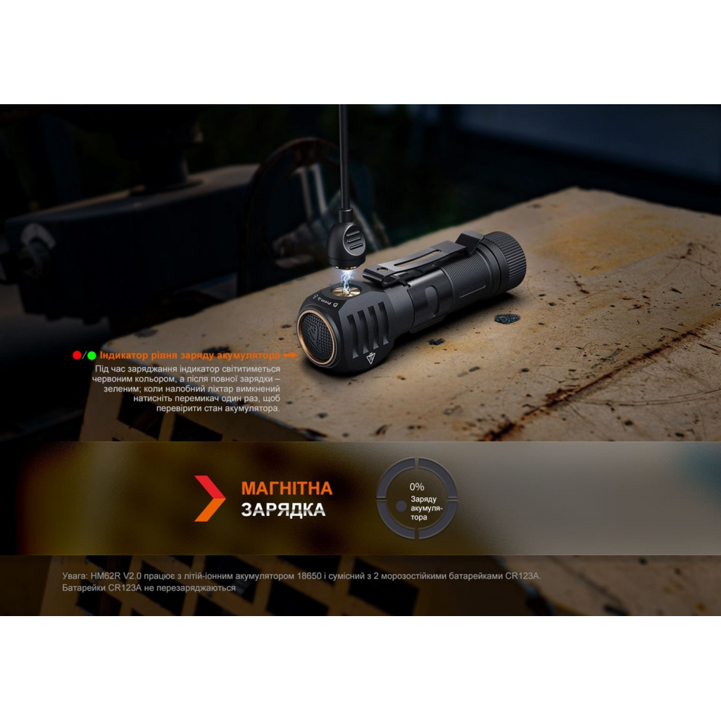 Ліхтар Fenix HM61R V2.0 (HM61RV20) - изображение 9