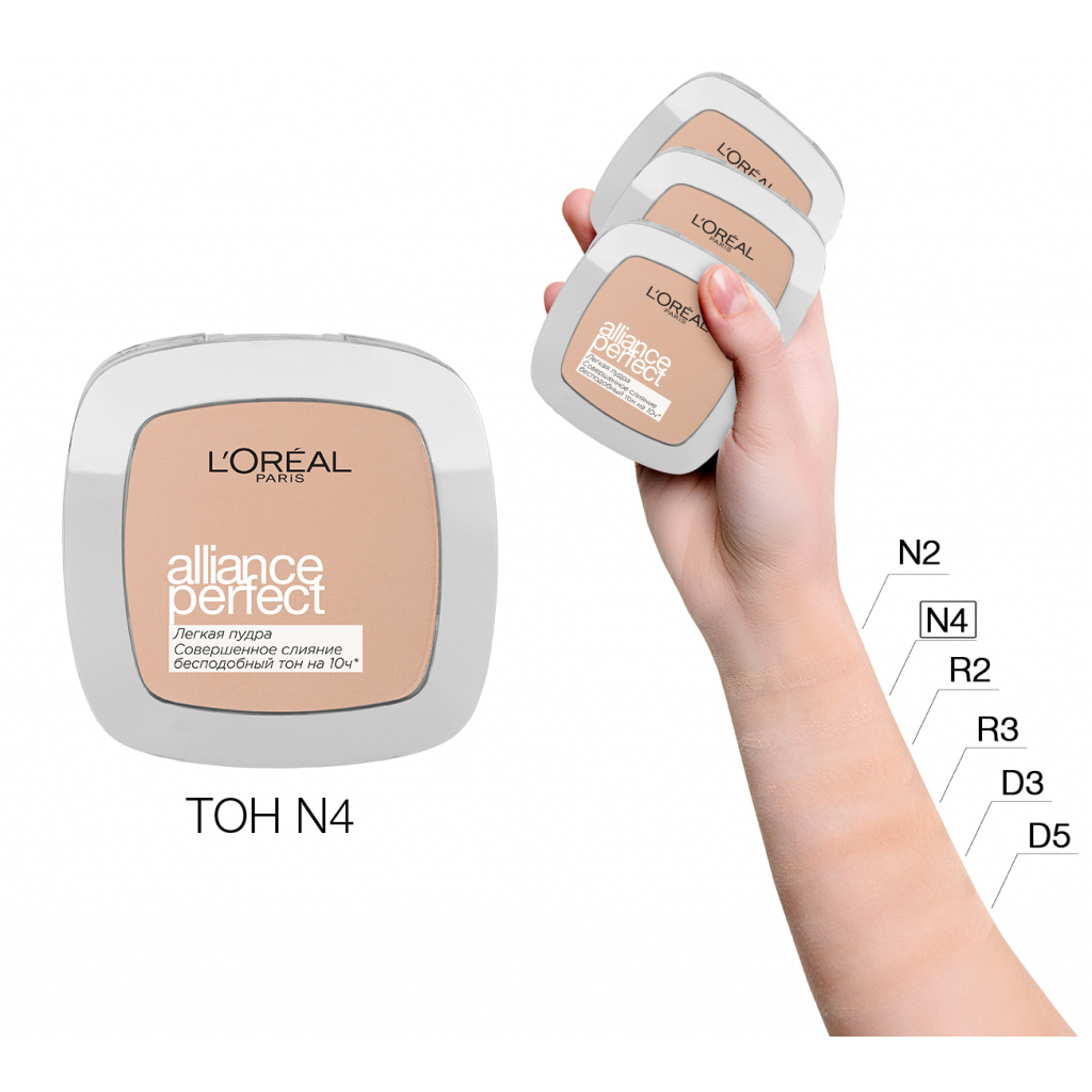 Пудра для обличчя L'Oreal Paris Alliance Perfect N4 - Бежевий (3600520933191) - зображення 3