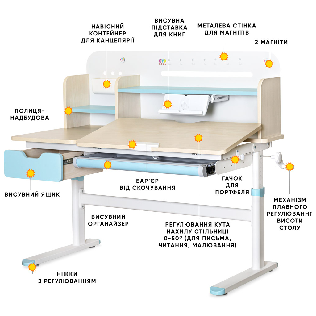 Парта Evo-kids TH-360 Plus Blue (TH-360 TG/BL Plus) - зображення 2