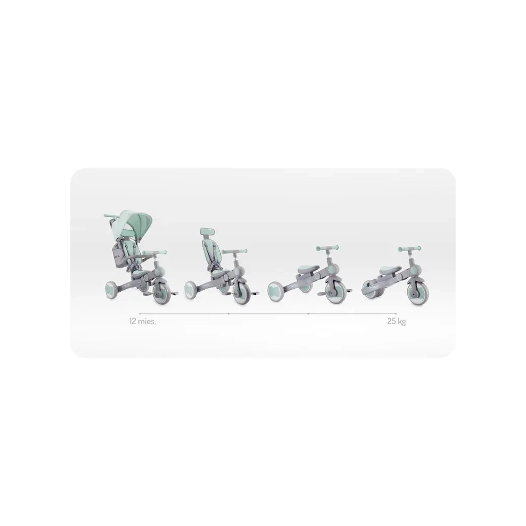 Дитячий велосипед MoMi Solivia green 4 в 1 (ROTR00018) - зображення 6