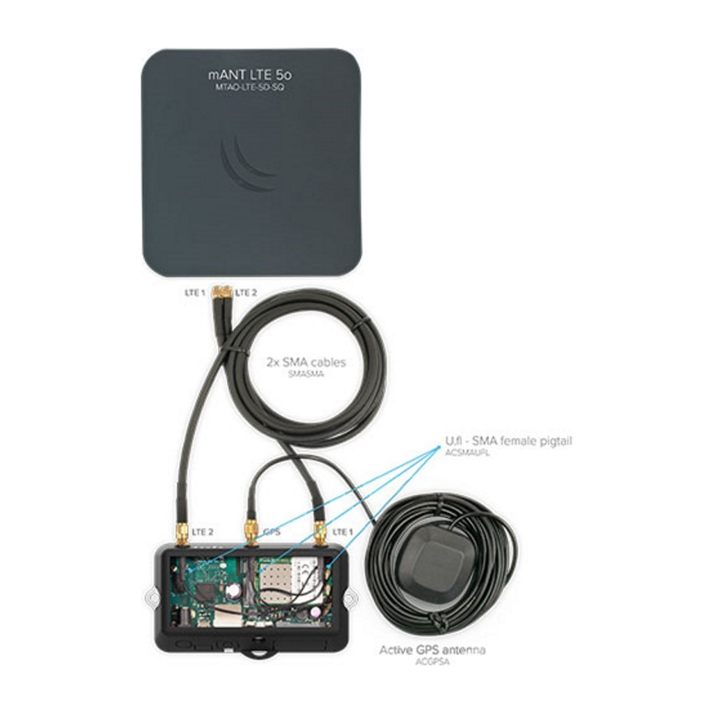 Точка доступу Wi-Fi Mikrotik LtAP mini LTE kit (RB912R-2nD-LTm&EC200A-EU) - зображення 4