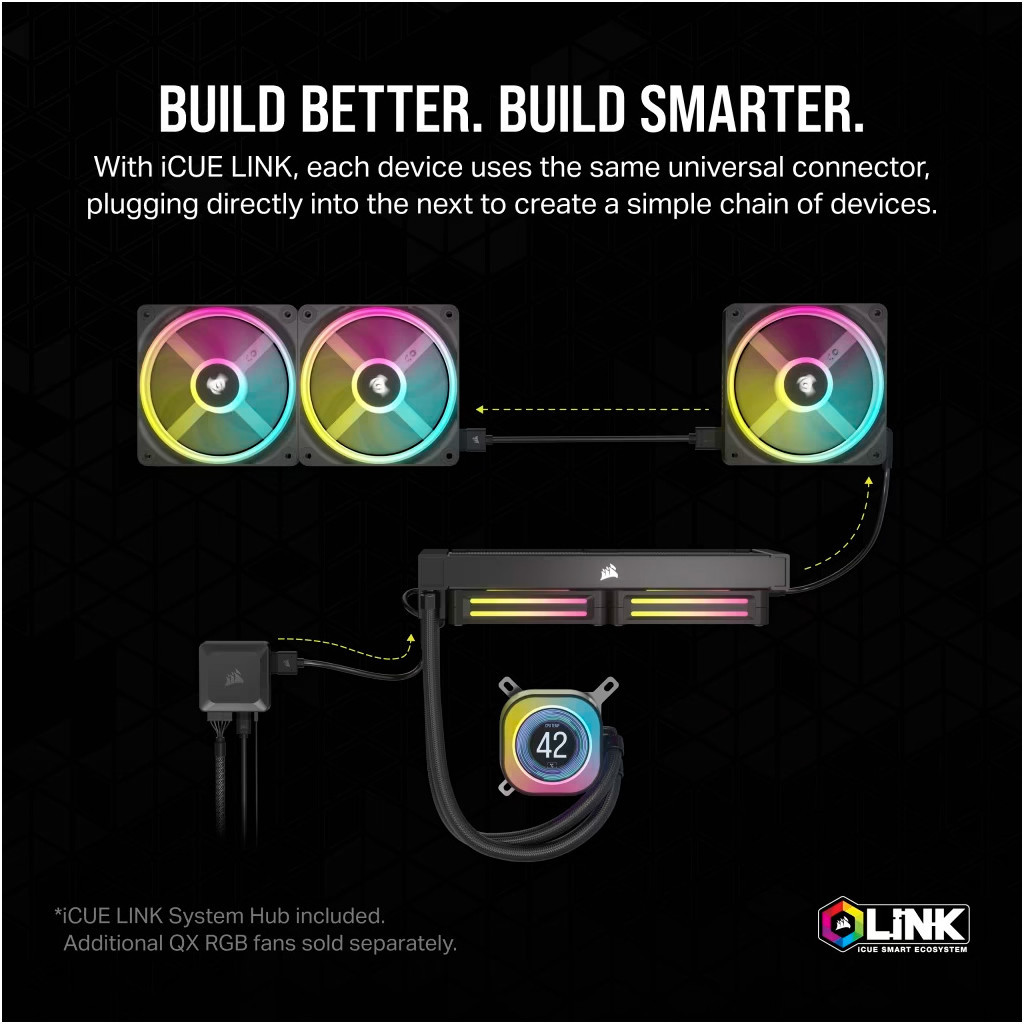 Система рідинного охолодження Corsair iCUE Link H100i LCD RGB (CW-9061007-WW) - зображення 6