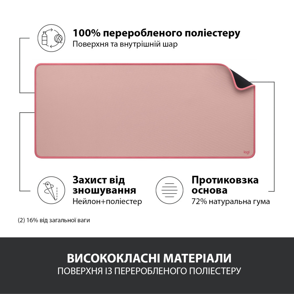 Килимок для мишки Logitech Desk Mat Studio Series Darker Rose (956-000053) - picture 4