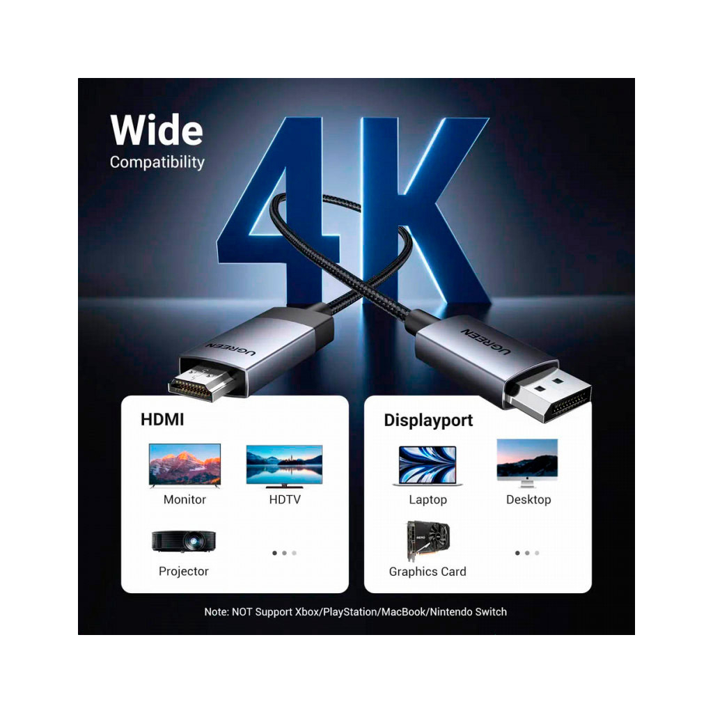 Кабель мультимедійний DisplayPort M to HDMI M 2.0m V2.0 4K60Hz DP119 black UGREEN (15774) - зображення 6