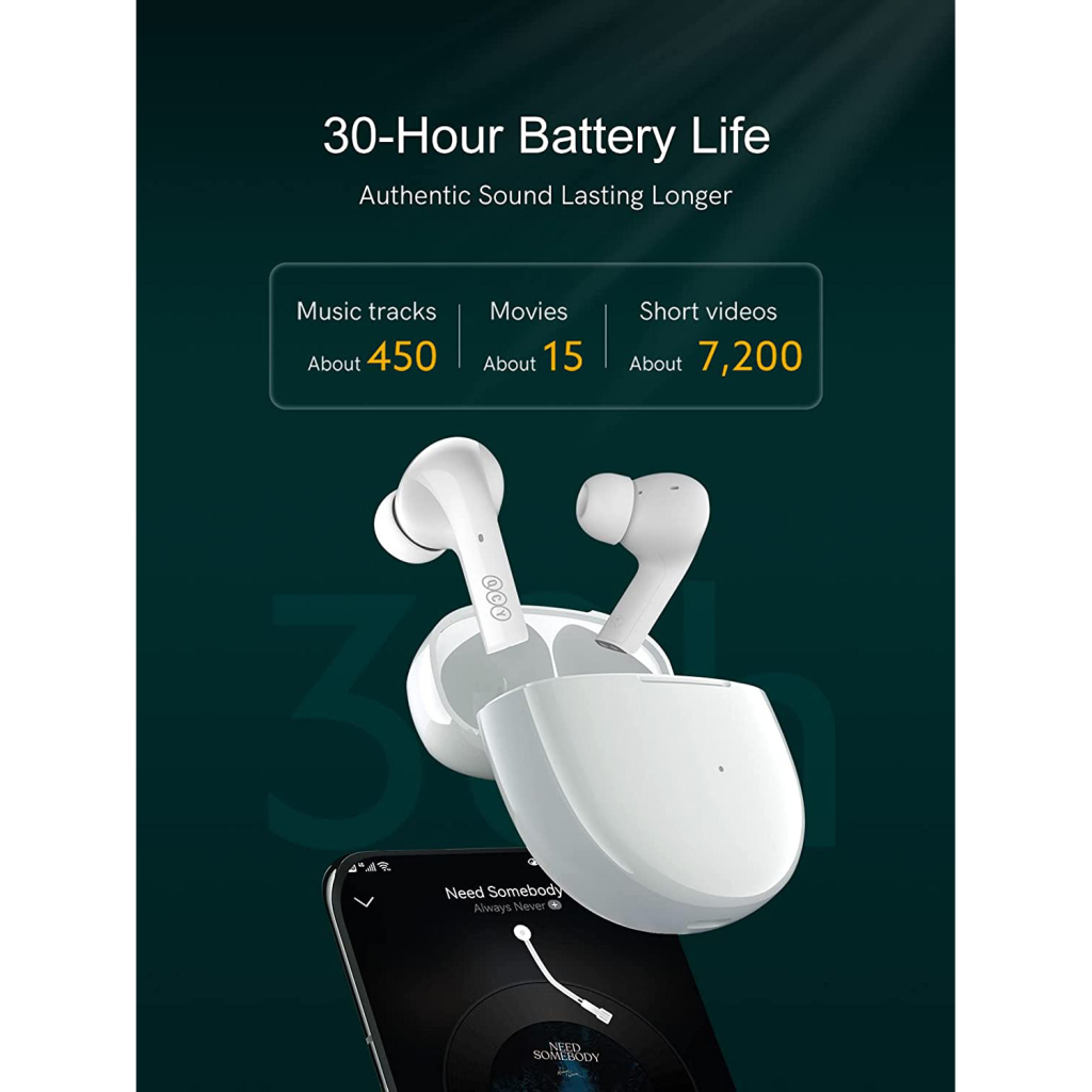 Навушники QCY T18 White (1052463) - зображення 3