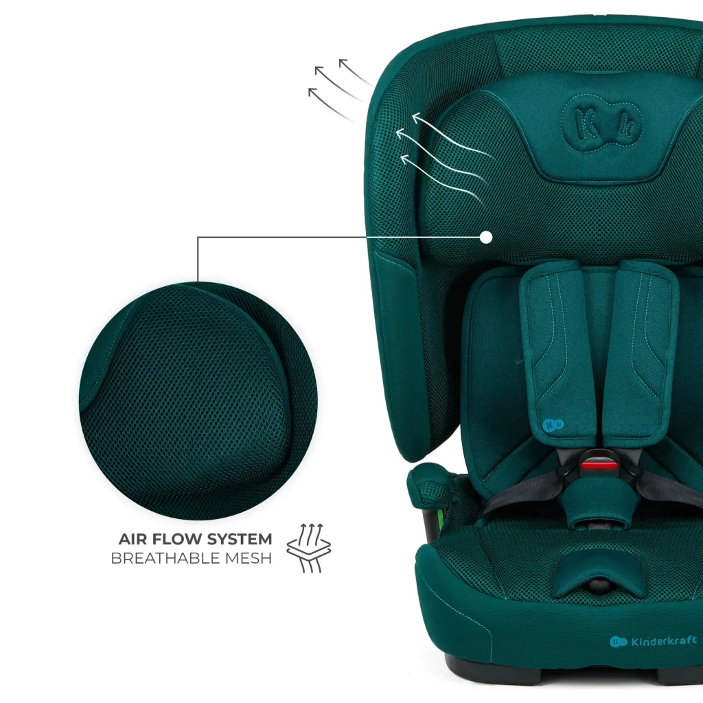 Автокрісло Kinderkraft Fix2Go i-Size Green (KCFI2GO0GRE0000) (5902533925896) - picture 12