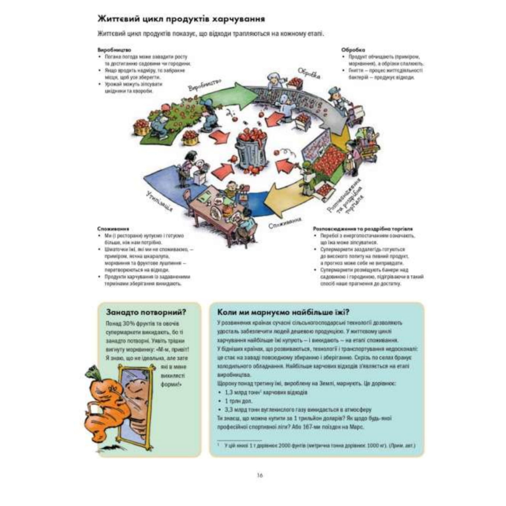 Книга Сміттєва революція. Порушуючи круговерть марнотратства - Еріка Файві, Білл Славін Жорж (9786170951649) - зображення 10