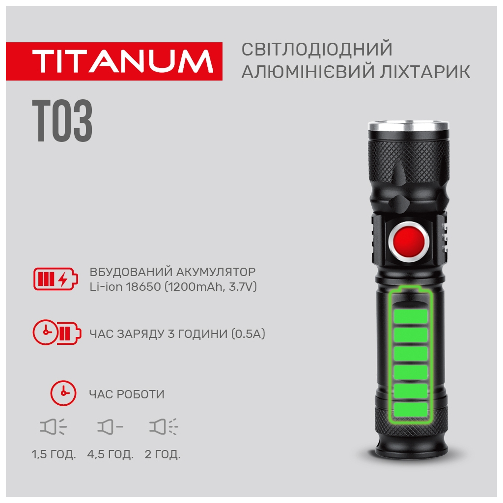 Ліхтар TITANUM 230Lm 6500K (TLF-T03) - зображення 5