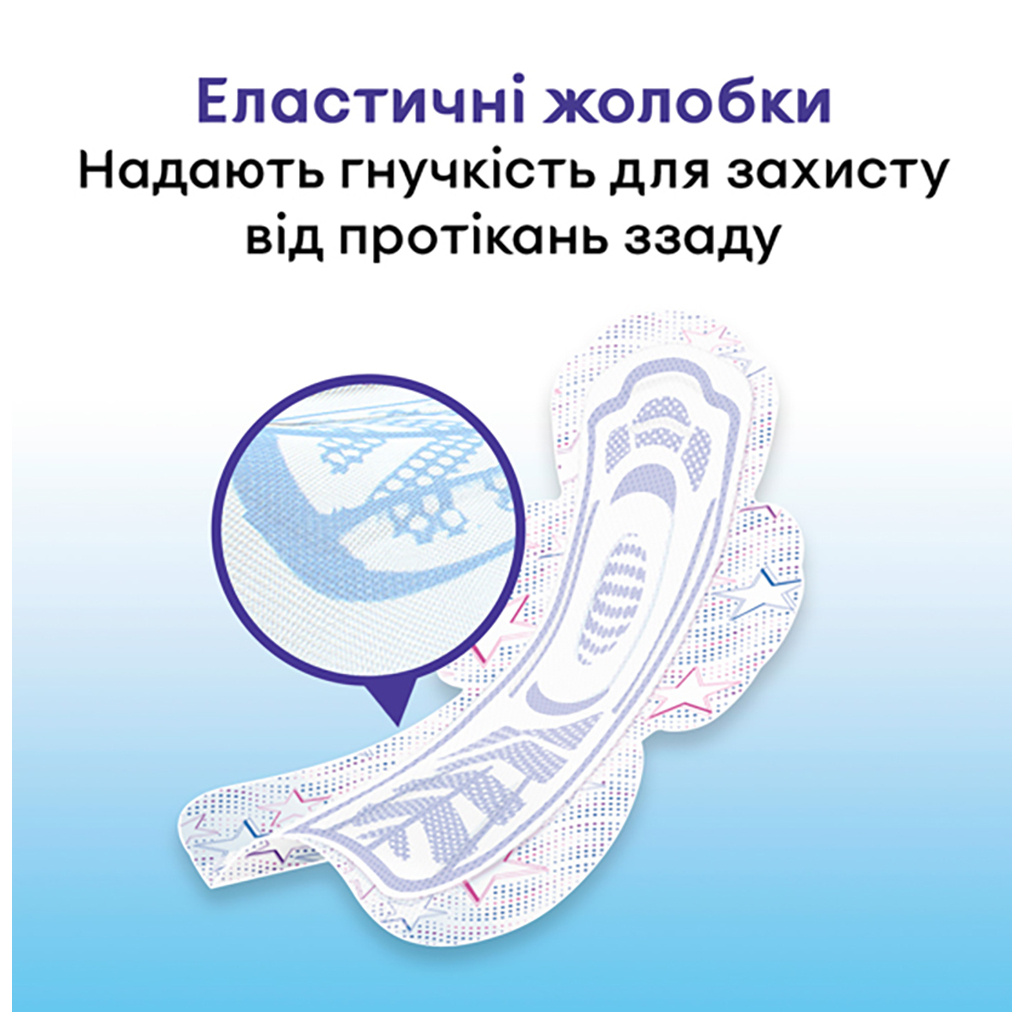 Гігієнічні прокладки Kotex Ultra Night 14 шт. (5029053545226) - зображення 7