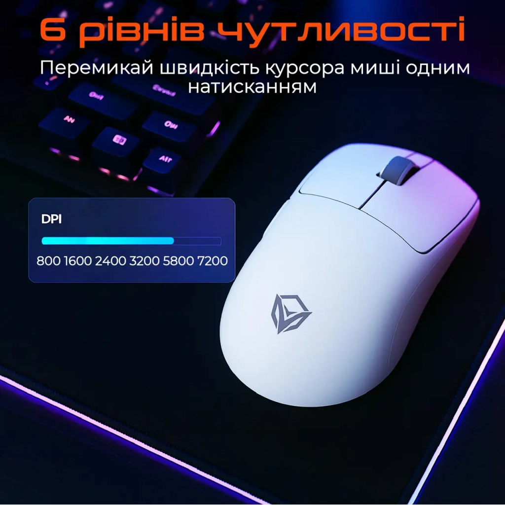 Мишка Meetion GW40 Bluetooth/Wireless/USB White (MT-GW40-B) - зображення 5