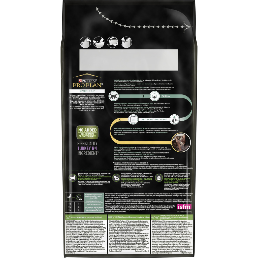 Сухий корм для кішок Purina Pro Plan LiveClear для стерилізованих котів з індичкою 1.4 кг (7613287232564) - зображення 5