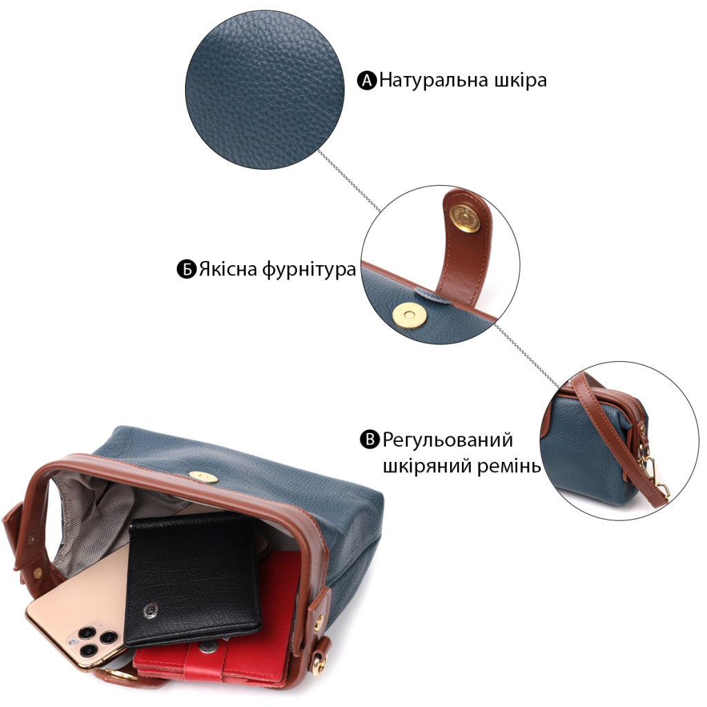 Сумка Vintage Синя (22428) - зображення 5