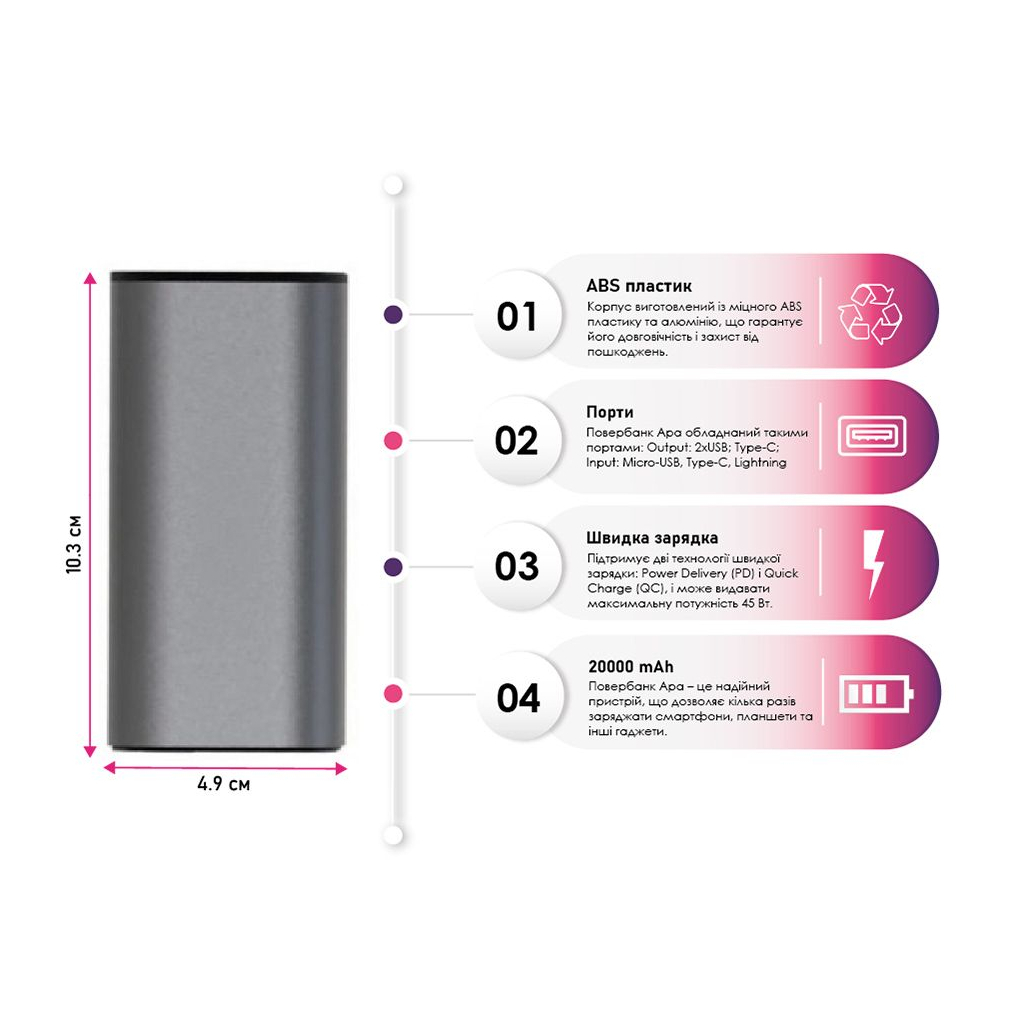 Батарея універсальна TheGeneral 20000mah Apa, PD/45W, QC (40012519-01) - зображення 3