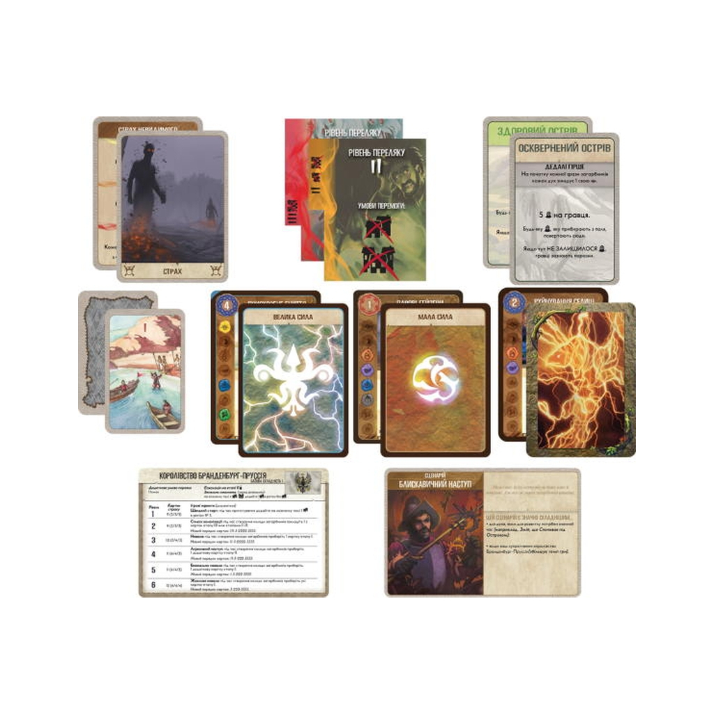 Настільна гра Games 7 Days Острів Духів (Spirit Island) (укр.) (OD001UA) - зображення 8