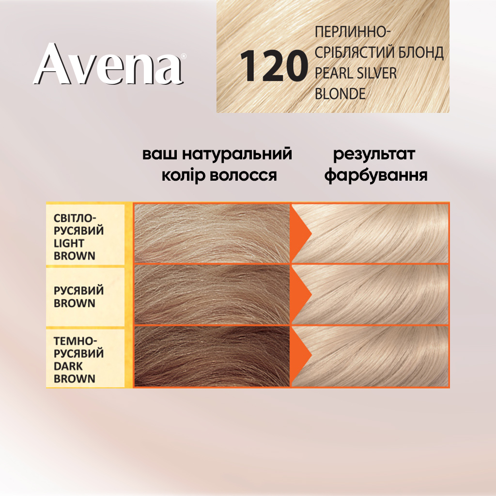 Фарба для волосся Acme Color Avena Blond Color Стійка 120 - Перлинно-сріблястий блонд (4823115502438) - изображение 5