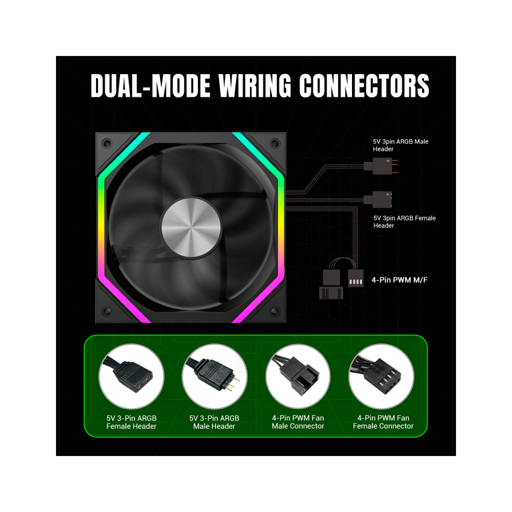 Кулер до корпусу Gamemax FN12A-N2-R - зображення 10