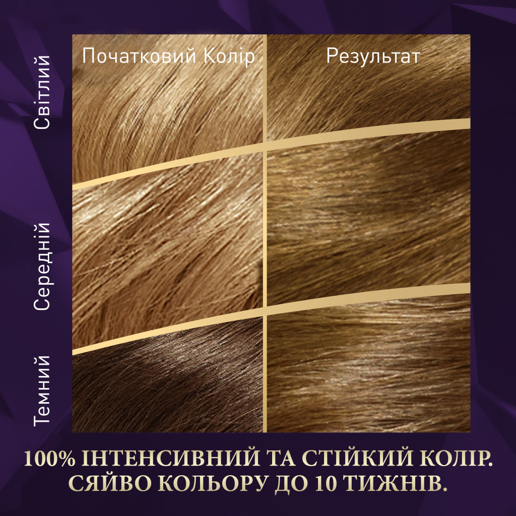 Фарба для волосся Wella Color Perfect 7/0 Осіннє листя (4064666598352) - изображение 3