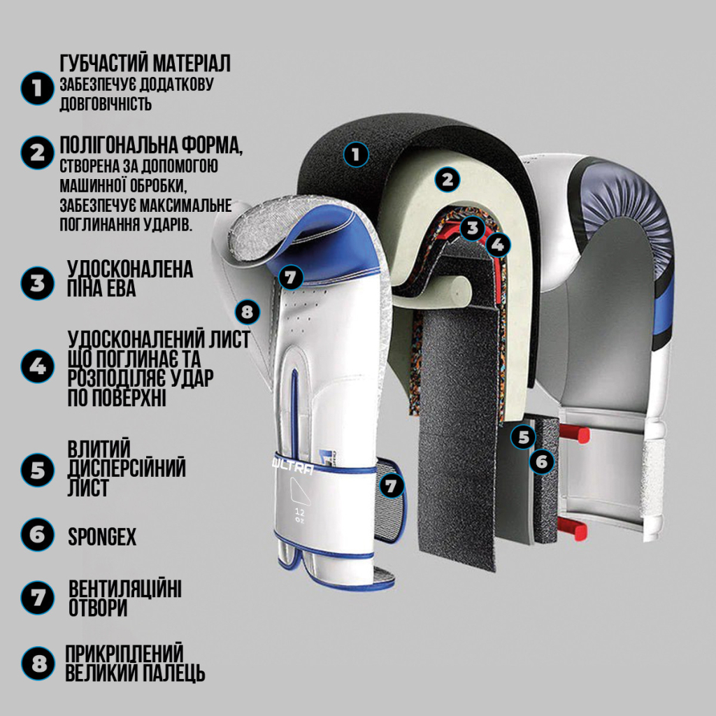 Боксерські рукавички Leone GN059 Black/White 10 унцій (GN059_Bl/White_10oz) - зображення 4