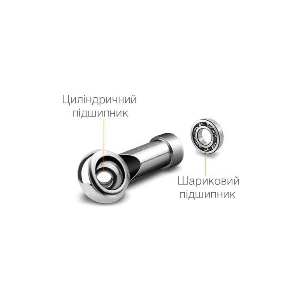 Скакалка 4yourhealth Jump Rope Premium 0200 швидкісна 3м Блакитна (4YH_0200_Blue) - зображення 8
