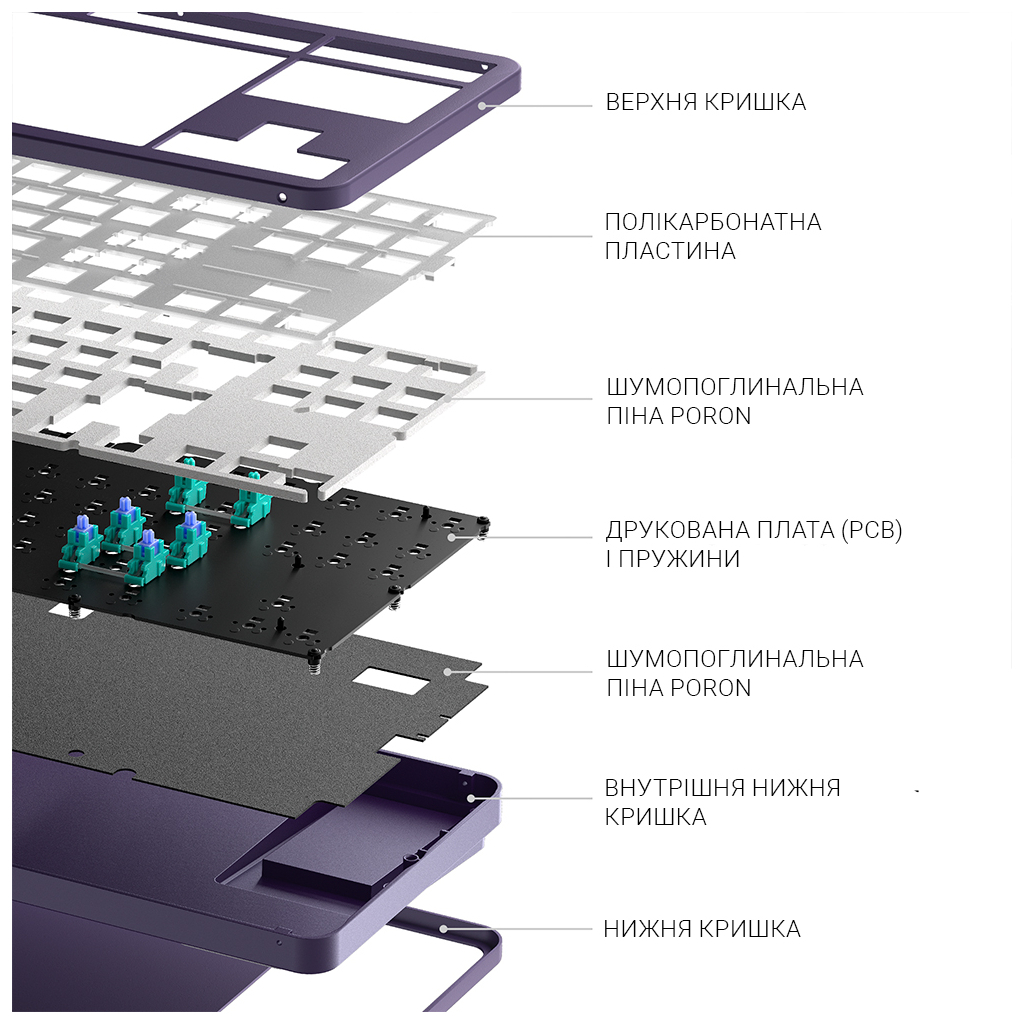 Клавіатура Dark Project ALU87 ABS RGB Mech G3MS Sapphire USB Violet (DPKB_VIOLET_87_ANSI_UA) - зображення 8